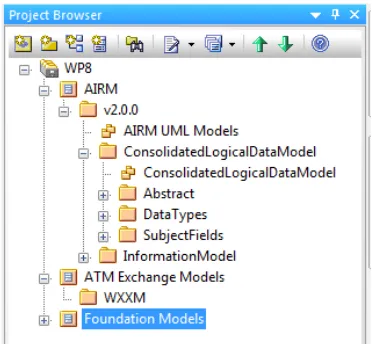 Figure 8. Create new model view and package for ATM Exchange Models 