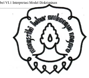 Tabel VI.1 Interpretasi Model Diskriminan 