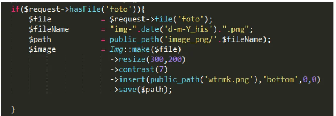 Gambar 10. Kode program proses watermarking