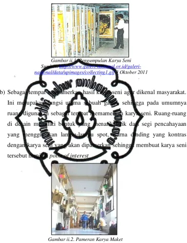 Gambar ii.1. Pengumpulan Karya Seni 