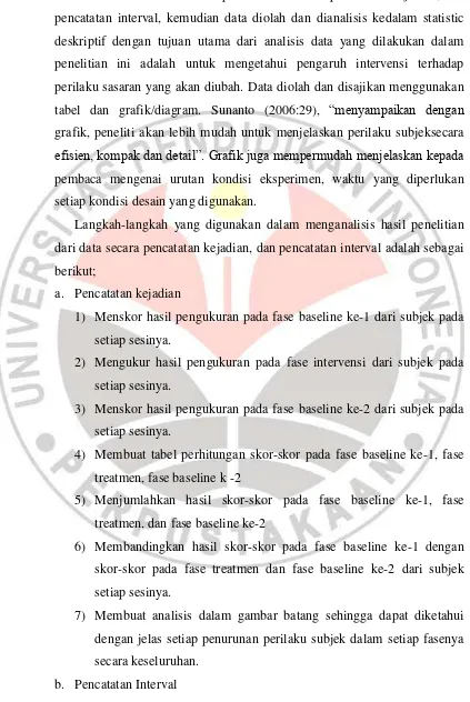 tabel dan grafik/diagram. Sunanto (2006:29), “menyampaikan dengan 