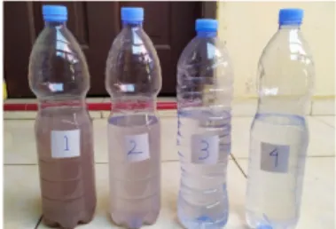 Gambar  7  Perbandingan  Air  Limbah  Laundry  Sebelum  Dan  Setelah  Dilakukan Filtrasi 