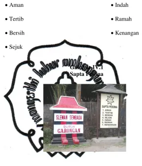 Gambar IV.1 