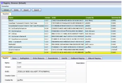 Figure 4 – Registry Browser with the Event Application Schema selected 