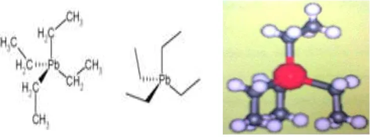 Gambar 1. Struktur Molekul Tetra Ethyl Lead (TEL) 