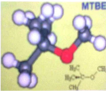 Gambar 2. Struktur Molekul Methyl Tertiary Butyl Ether (MTBE) 