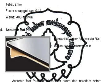 Gambar II-8 : Contoh Acourete Mat Plus 