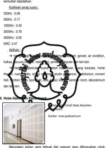 Gambar II-14 : Contoh Noise Absorbtion 