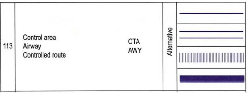 Figure 3 - ICAO ATS line styles 