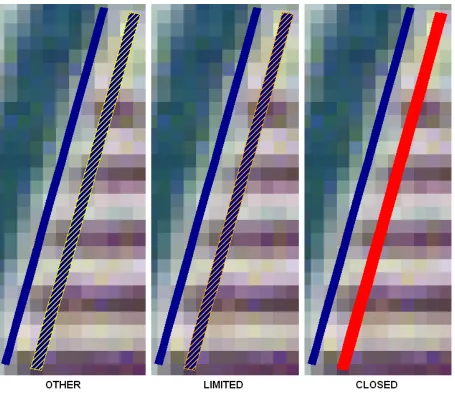 Figure 8 - Surface status visualization example 