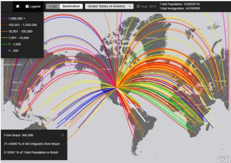 Figure 3  Web user interface for the global inter-country migration case 