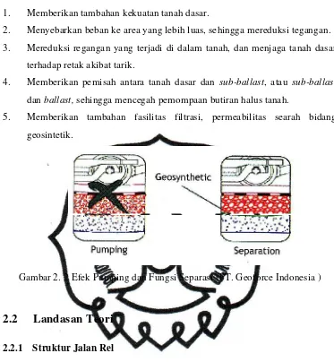 Gambar 2. 2 Efek Pumping dan Fungsi Separasi (PT. Geoforce Indonesia ) 