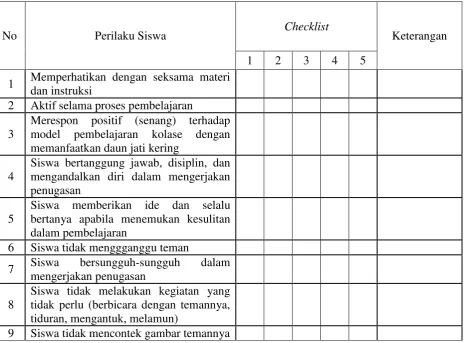 Tabel Checklist (√) Perilaku Masing-Masing Siswa 