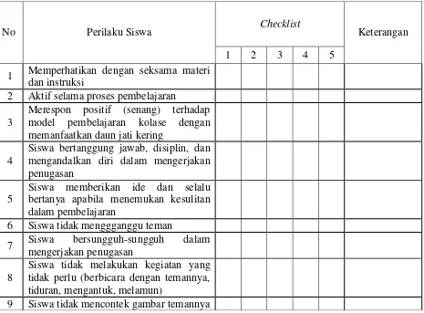 Tabel Checklist (√) Perilaku Masing-Masing Siswa 