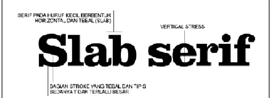 Gambar 5: Contoh huruf Slab Serif  (Adi Kusrianto, 2009: 204)  (f) Script (Huruf Tulis) 