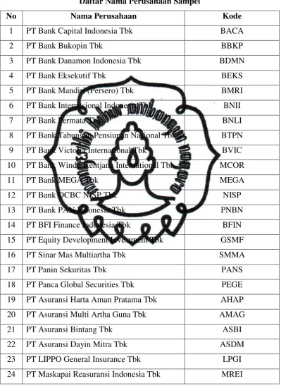 Tabel 4.2 