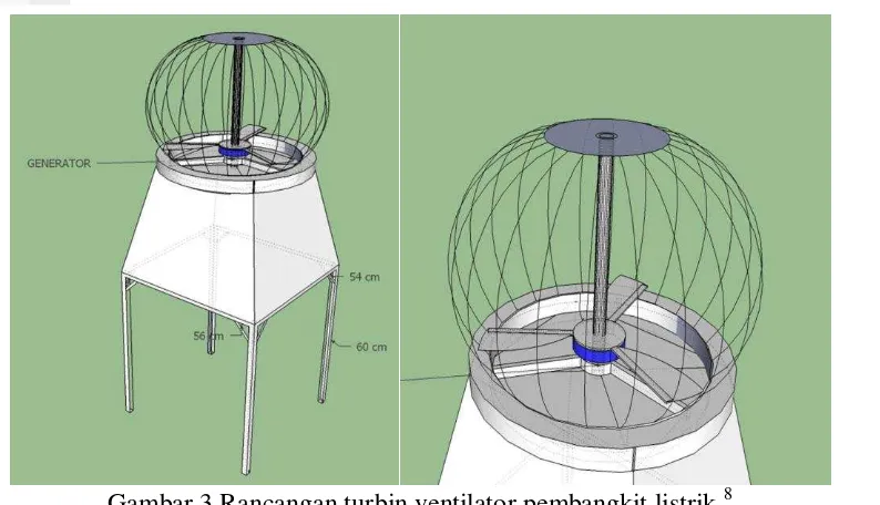 Gambar 3 Rancangan turbin ventilator pembangkit listrik.8 