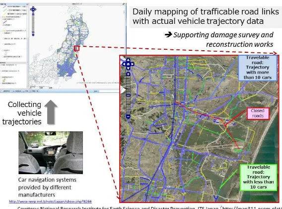 Figure 1.  Identifying trafficability of road segments by aggregating vehicle trajectory data from car navigation systems