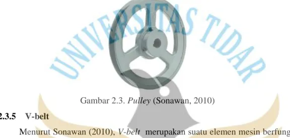 Gambar 2.3. Pulley (Sonawan, 2010)  2.3.5  V-belt 