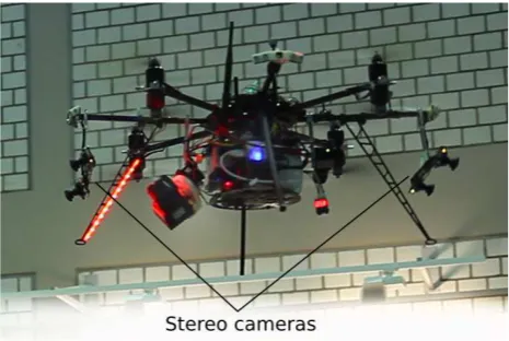 Figure 1: Our MAV is equipped with a variety of complementarysensors including two stereo camera pairs facing forward andbackward.