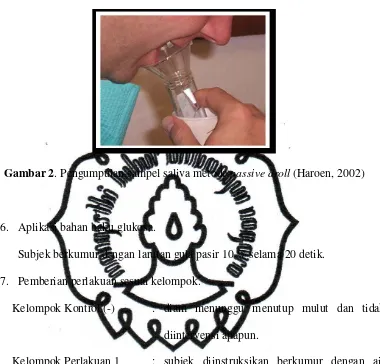 Gambar 2. Pengumpulan sampel saliva metode passive droll (Haroen, 2002) 