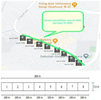 Tabel 3. Hasil Pengamatan Segmen 3 (STA       0+200  s.d STA 0+300) 