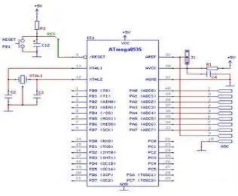 Gambar 3.1 Rangkaian Minimum Mikrokontroler ATMega 8535. 