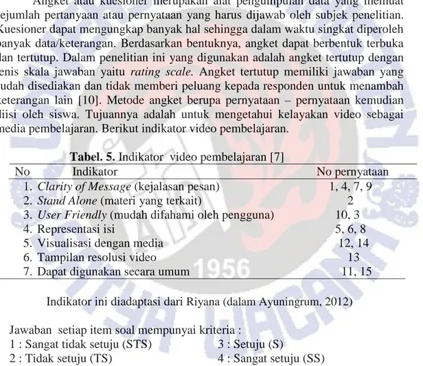 Tabel . 4. Kriteria Persentase Keaktifan Siswa [16] 