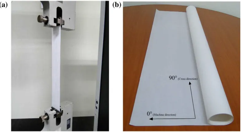 Fig. 1. (a) Nomex paper tension test set-up, (b) Nomex paper roll.