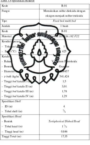 Tabel 3.4 Spesifikasi Reaktor 