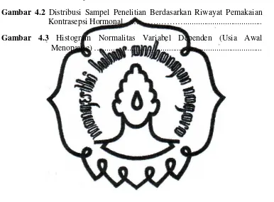 Gambar 4.1 Distribusi Sampel Penelitian Berdasarkan Status Diabetes Melitus Tipe 1 ….........................................................................