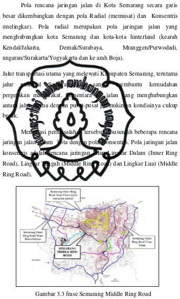Gambar 3.3 frase Semarang Middle Ring Road 