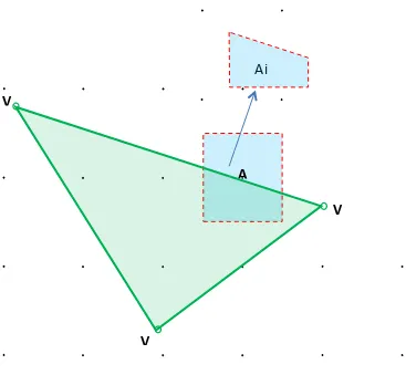 Figure A-9: Constraint Polygons 