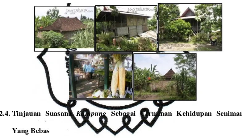 Gambar 2.2. Pementasan Tari Tradisional di Ruang Terbuka (Halamn Rumah dan Pasar) Sumber: www.jogjatrip.com diakses 1 Oktober 2011 Pukul 20.00 WIB 