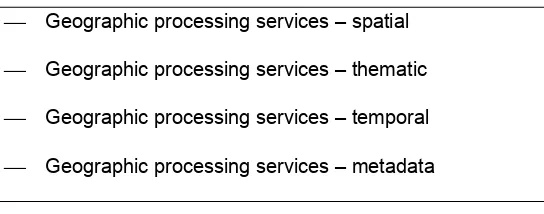 Table 10 — Geographic processing services taxonomy