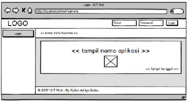 Gambar  4  berikut  ini  adalah  rancangan  layar  halaman  Login  yakni dimana  user  harus  melakukan  penginputan usermail dan password