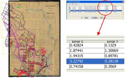 Figure 1. Geo-referencing of an historical map: on the right the  