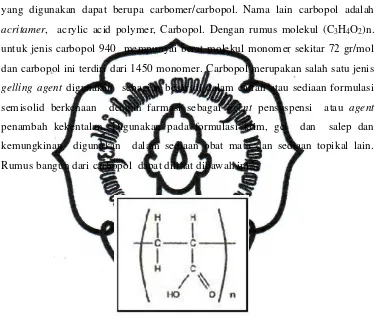 Gambar II.1 Rumus bangun dari monomer carbopol 