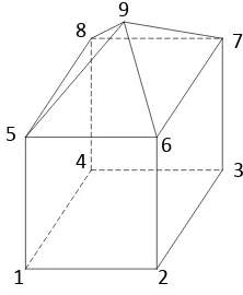 Figure 7.  PolyfaceMesh example 