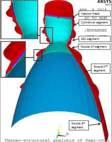 Fig. 1: Configuration of the thrust chamber [2] 