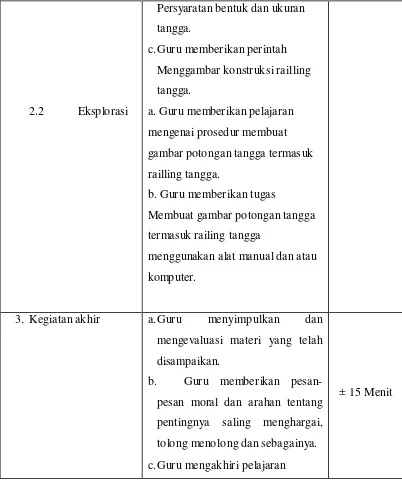 gambar potongan tangga termasuk 