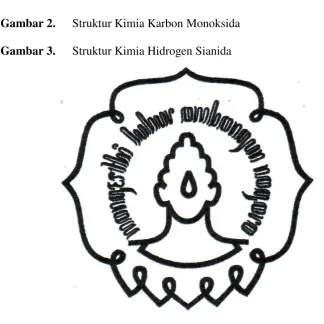 Gambar 1. Struktur Kimia Nikotin 