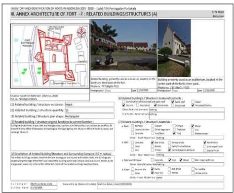 Figure 21. Inventory format of surrounding neighbourhood, in Microsoft Access  