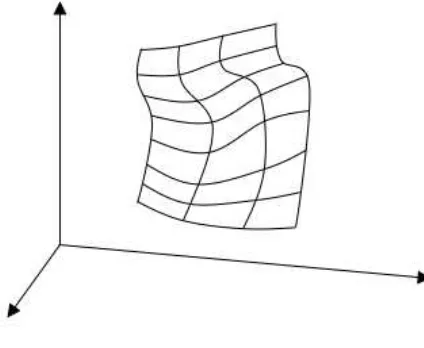 Figure 3 - ReferenceableGrid example 
