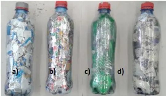 Gambar  2.  Ecobrick  yang  diisi,  (a)  tetrapack,  (b)  metal,  (c)  PET,  (d)  paper  &amp;  cardboard