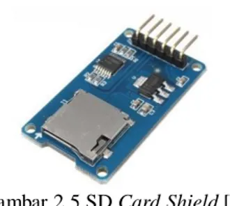 Gambar 2.5 SD Card Shield [5] 