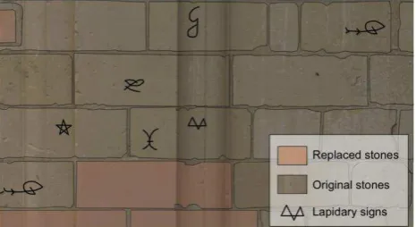 Figure 17: Example of two kinds of metadata mapped on orthoimages: lapidary signs and stone dating  