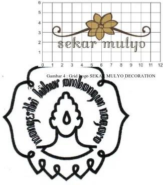Gambar 4 : Grid Logo SEKAR MULYO DECORATION 