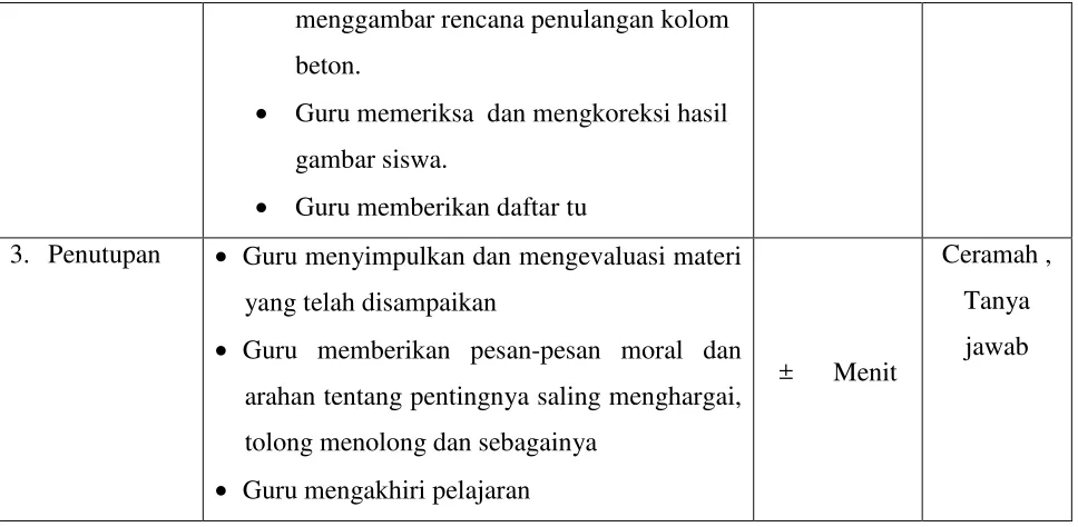 gambar siswa. 