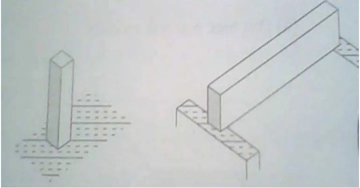 Gambar 2.3. Struktur Rangka (kolom dan balok) 
